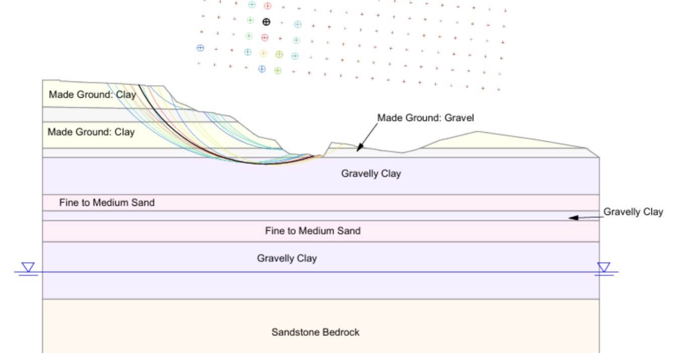 Geotechnical Image