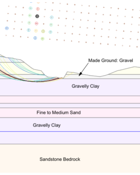 Geotechnical Image